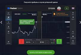 Effective Pocket Option Strategy 2025 for Aspiring Traders Effective Pocket Option Strategy 2025 for Aspiring Traders