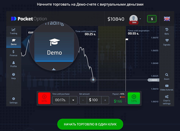 Pocket Option High Signals Work Understanding the Dynamics of Trading Success